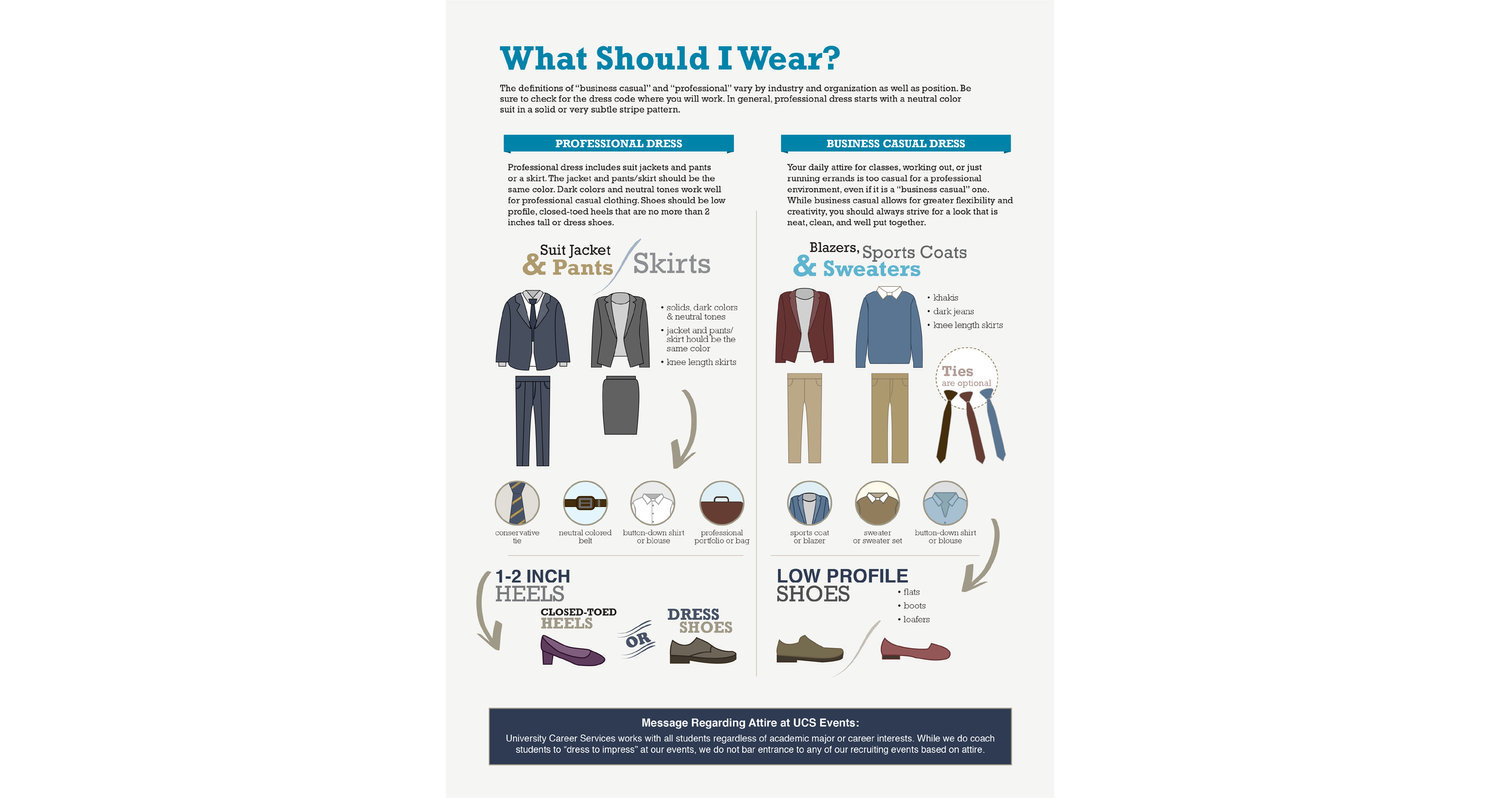 What Should I Wear? screen 1